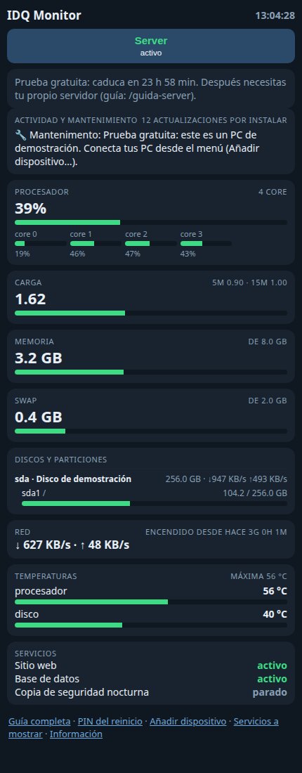 IDQ Monitor User