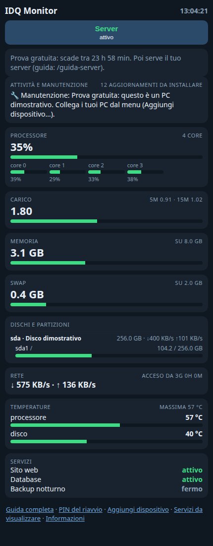 IDQ Monitor User